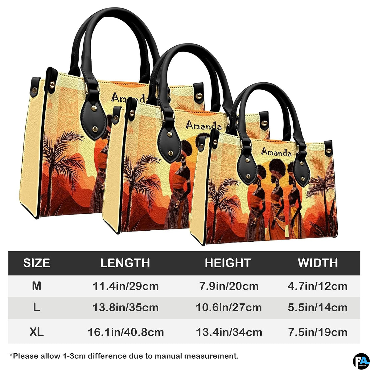Proportional visual scale representation displaying the three women silhouette graphic layout.